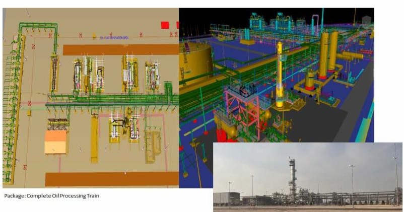 BLC TECHNOLOGIES project – Kuwait