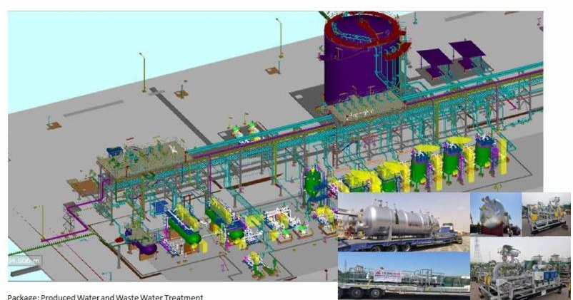 BLC TECHNOLOGIES project – Algeria