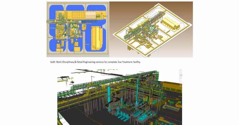 West Qurna 2 gas treatment facility โ BLC TECHNOLOGIES project
