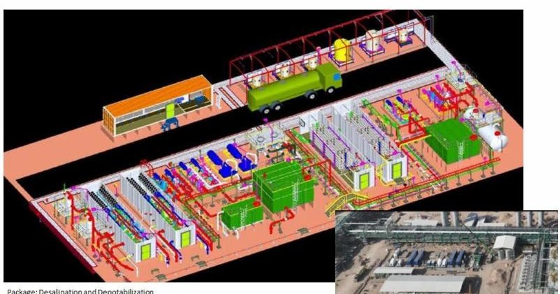 BLC TECHNOLOGIES project – Iraq