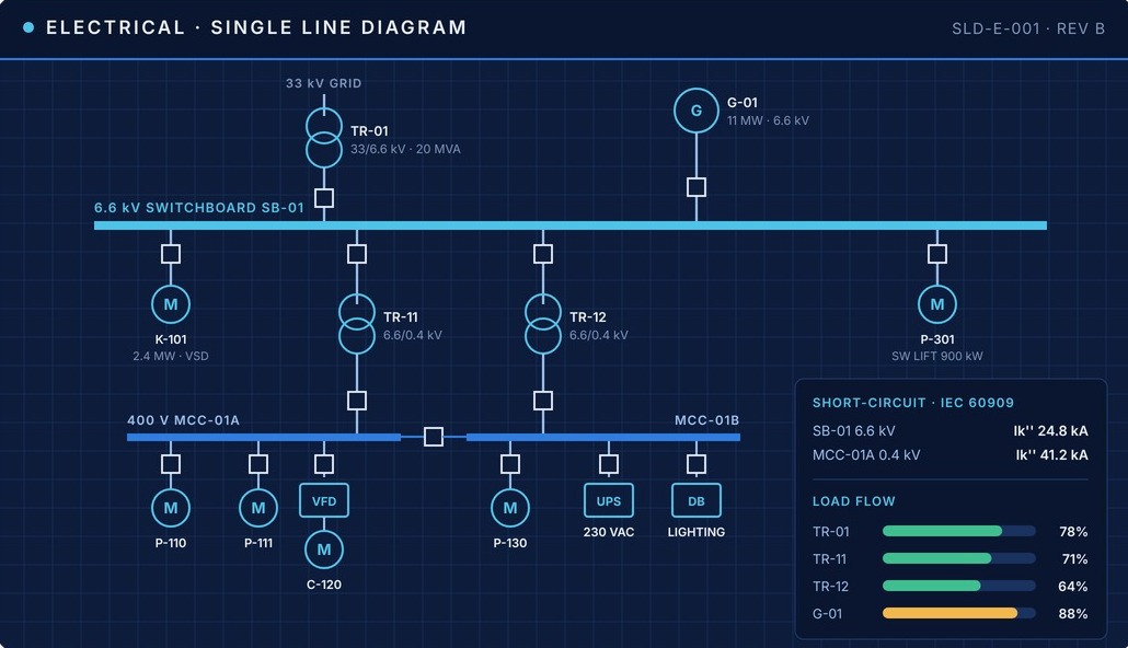 Electrical single line diagram – BLC TECHNOLOGIES